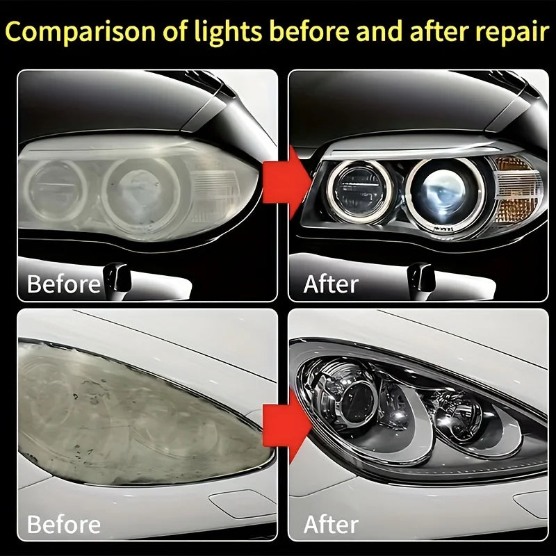 Car Headlight Restoration Polishing Kit - Auto Scratch Remover Headlamp Yellowed & Oxidation Cleaner Repair Paste for Headlight