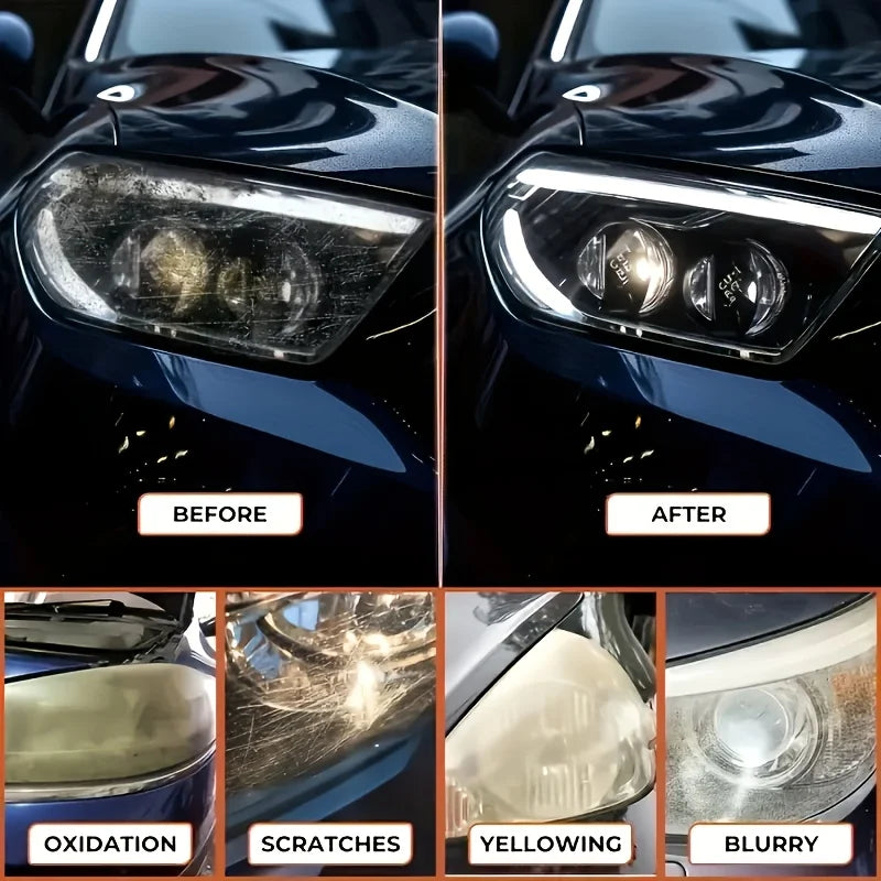 Car Headlight Restoration Polishing Kit - Auto Scratch Remover Headlamp Yellowed & Oxidation Cleaner Repair Paste for Headlight