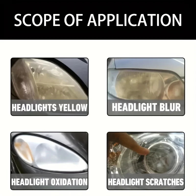 Car Headlight Restoration Polishing Kit - Auto Scratch Remover Headlamp Yellowed & Oxidation Cleaner Repair Paste for Headlight